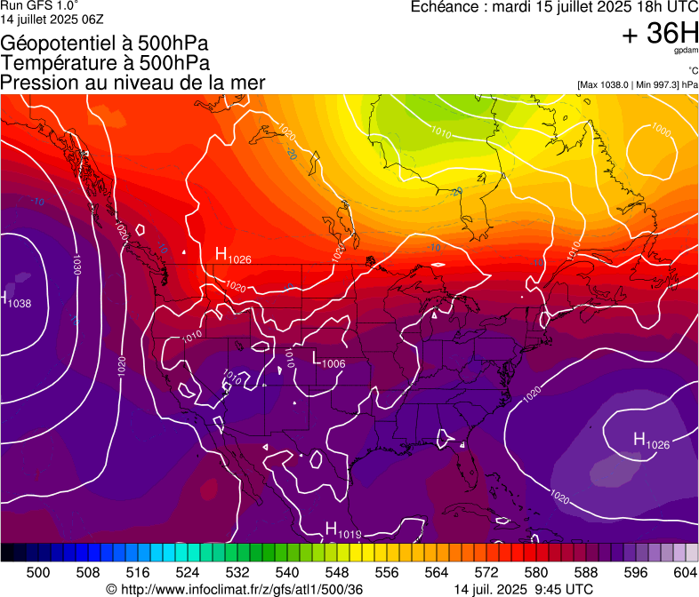 image modeles meteo