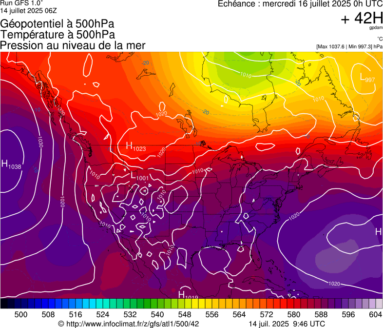 image modeles meteo