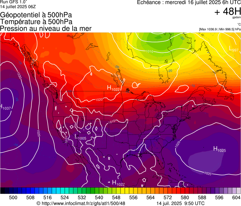 image modeles meteo