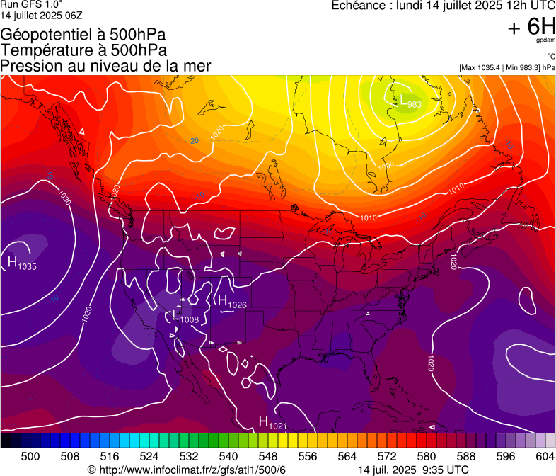image modeles meteo