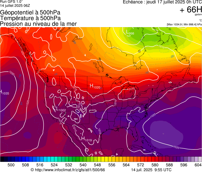 image modeles meteo