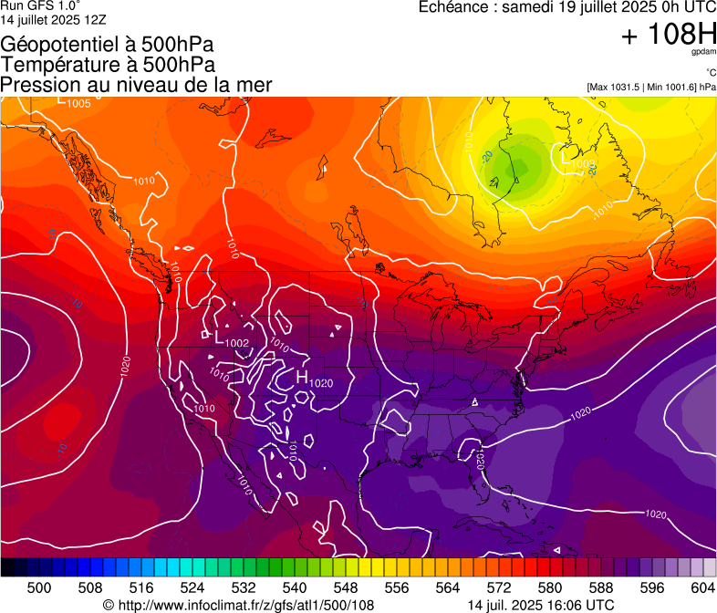 image modeles meteo