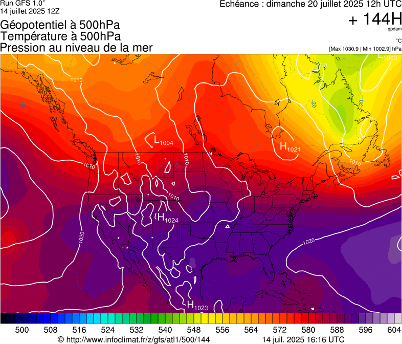 image modeles meteo