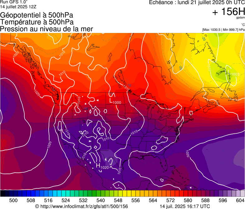 image modeles meteo