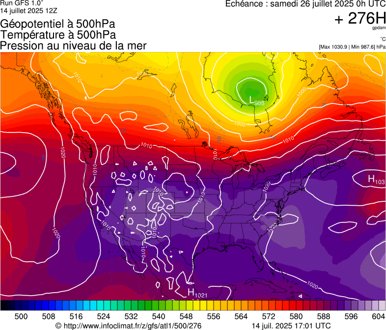 image modeles meteo