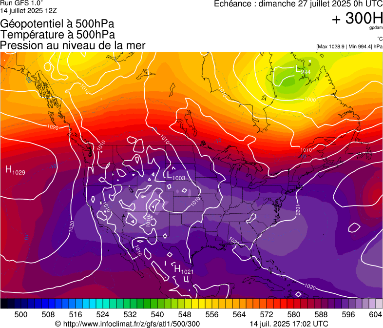 image modeles meteo