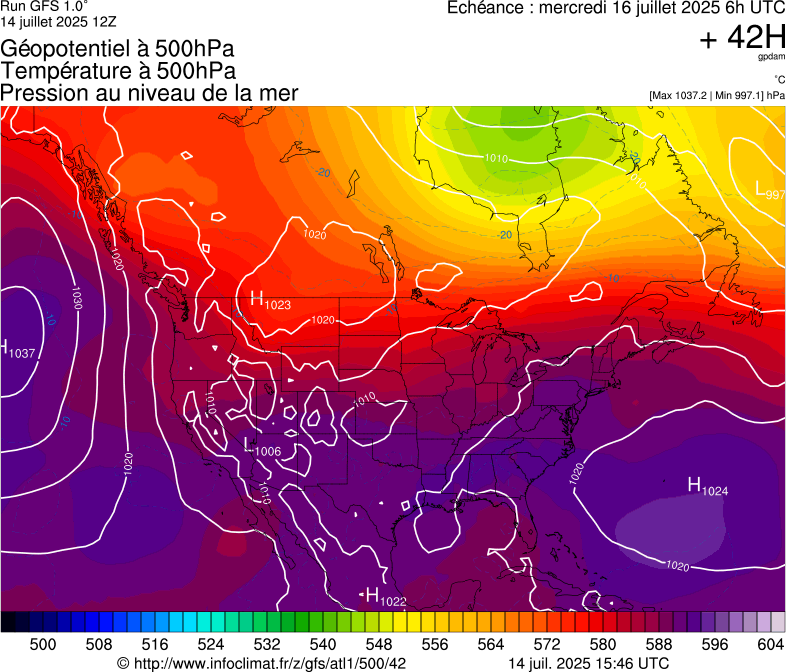 image modeles meteo