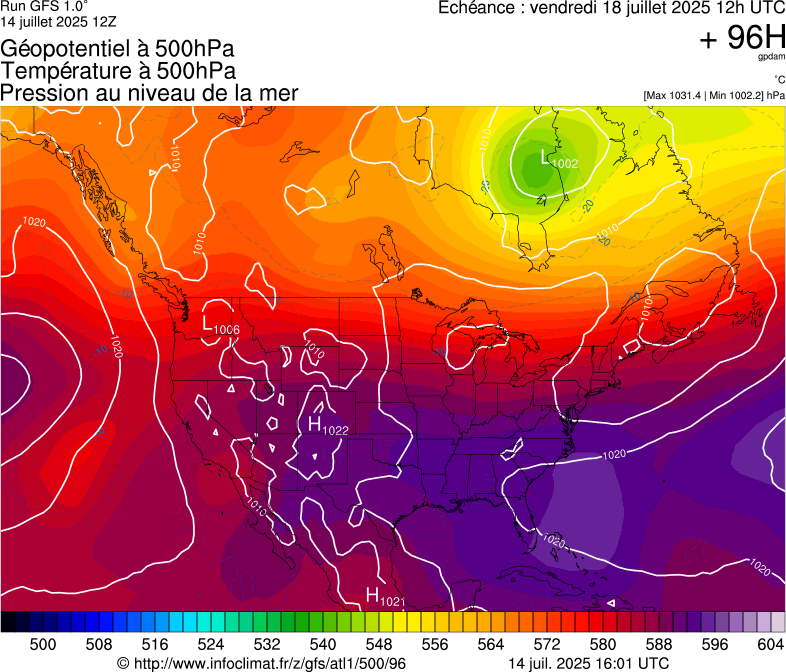 image modeles meteo