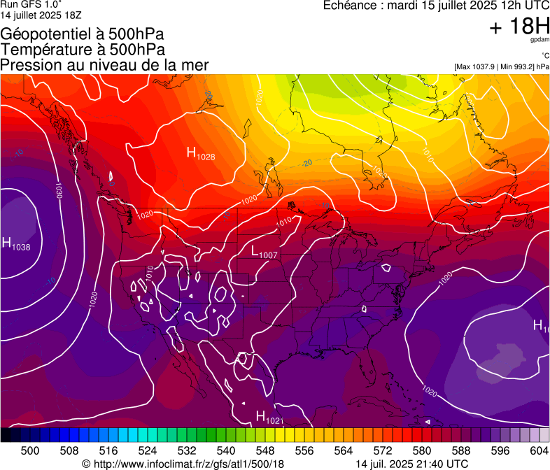 image modeles meteo