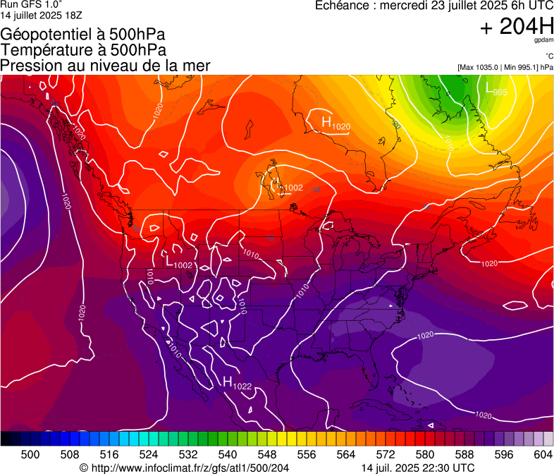 image modeles meteo