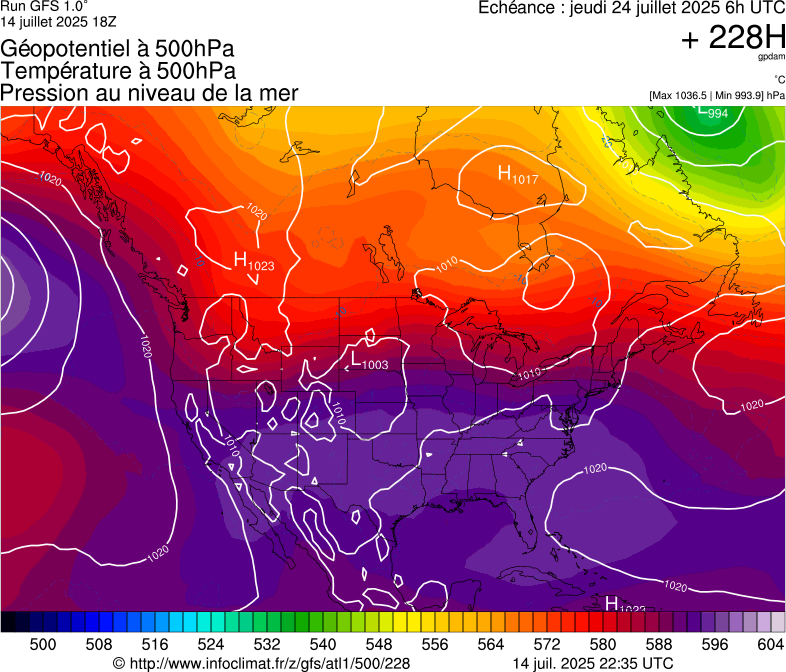 image modeles meteo