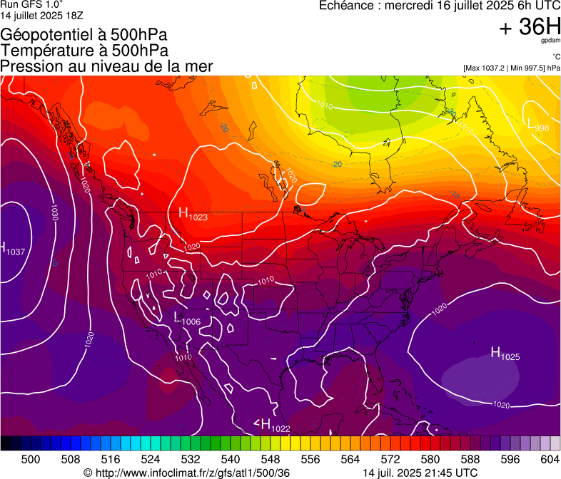image modeles meteo