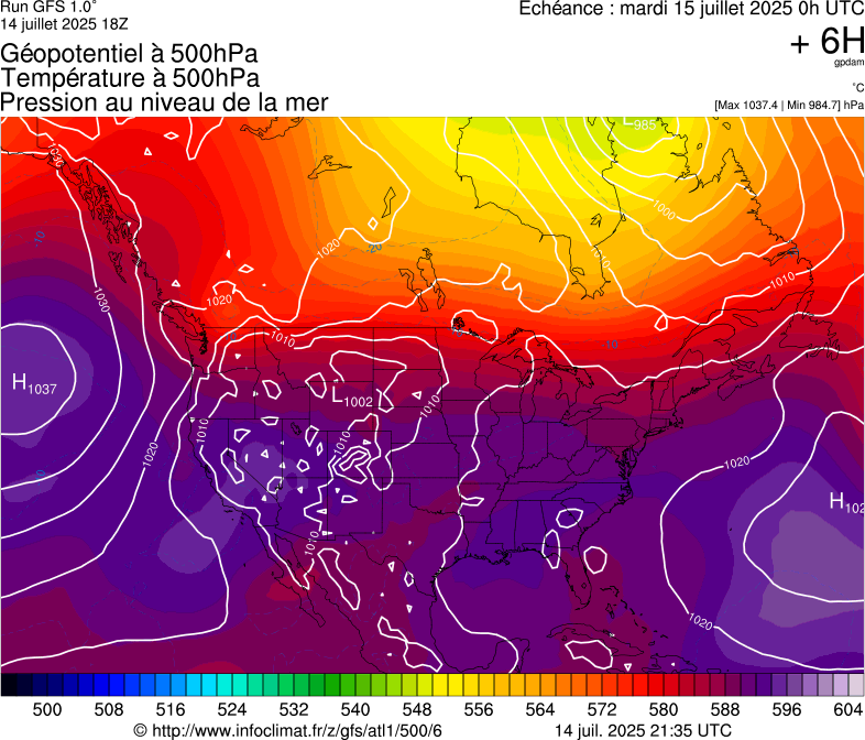 image modeles meteo