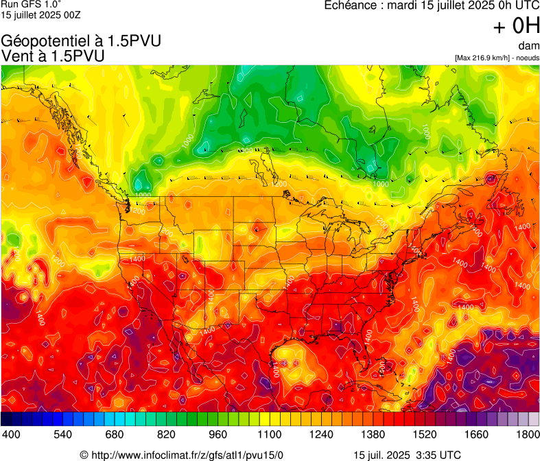 image modeles meteo