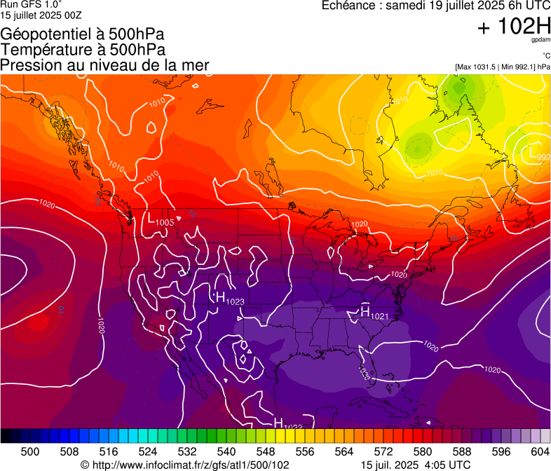 image modeles meteo