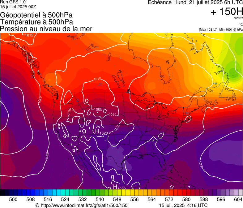image modeles meteo