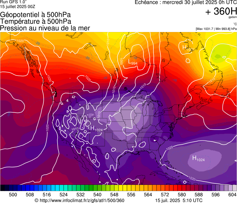 image modeles meteo