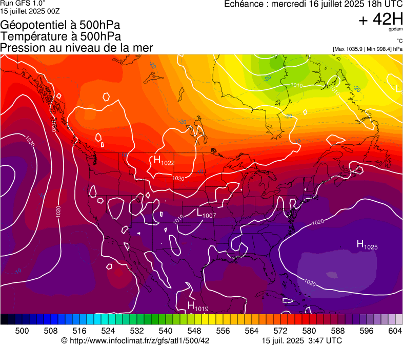 image modeles meteo