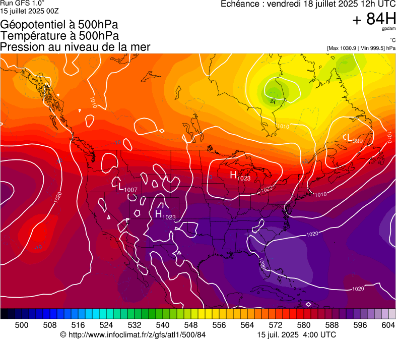 image modeles meteo