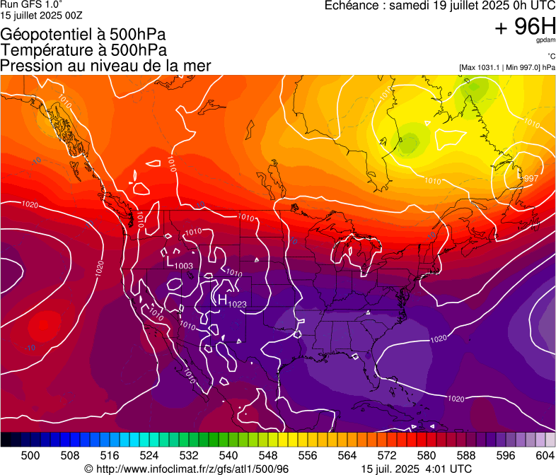 image modeles meteo