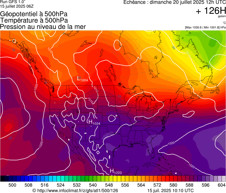 image modeles meteo