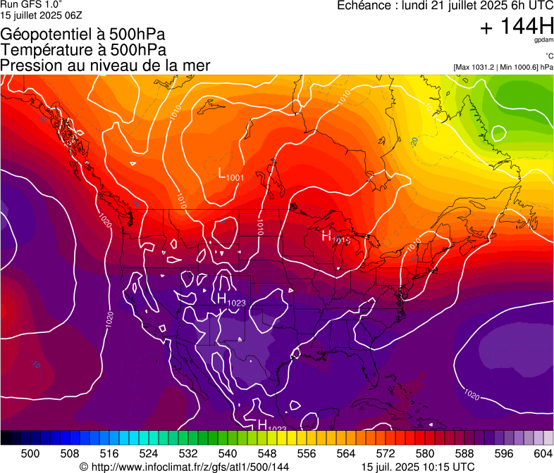 image modeles meteo