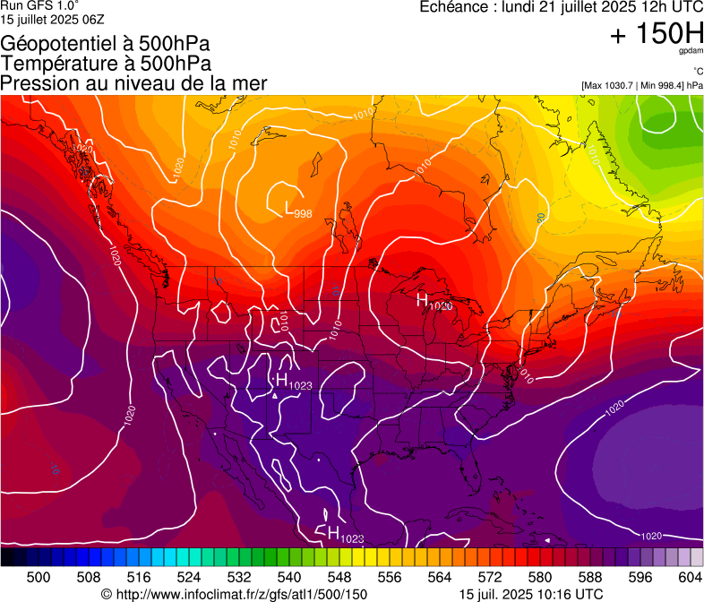 image modeles meteo