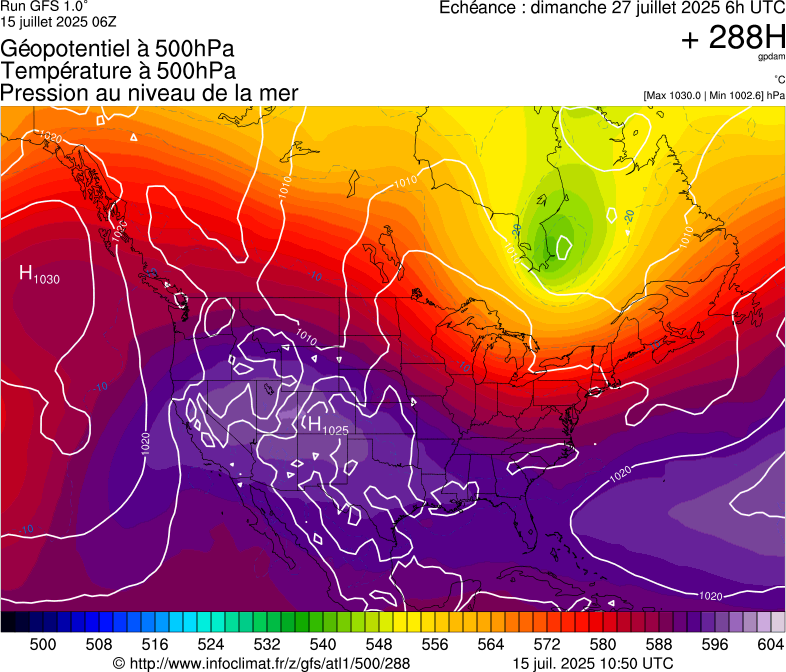 image modeles meteo