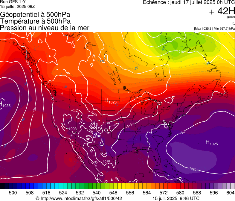 image modeles meteo