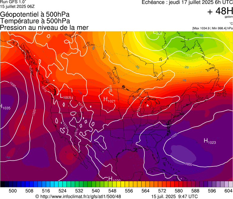 image modeles meteo