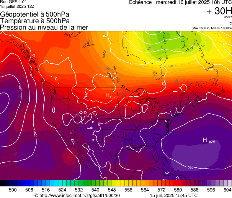 image modeles meteo