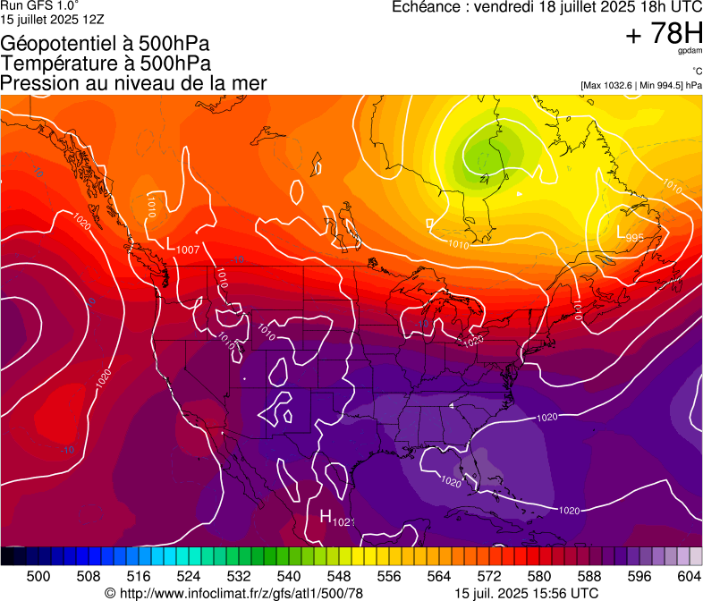 image modeles meteo