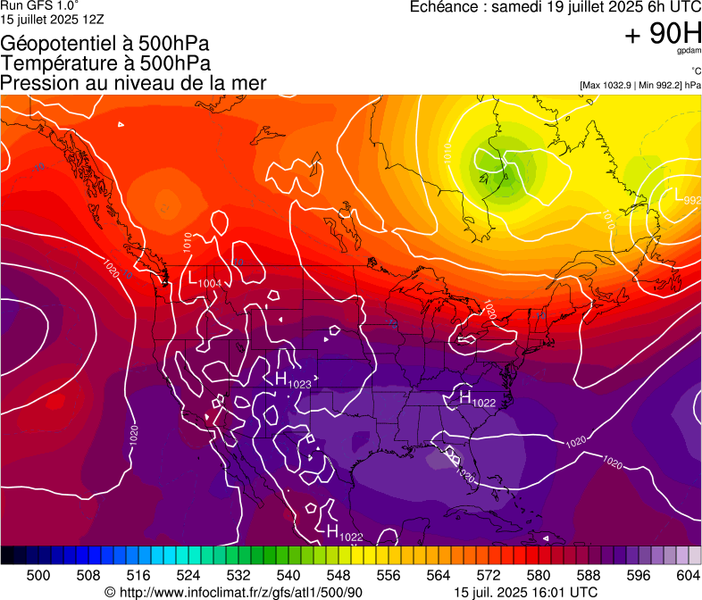 image modeles meteo