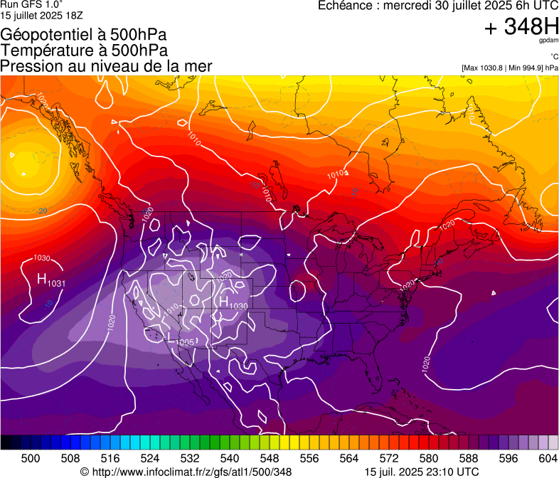 image modeles meteo
