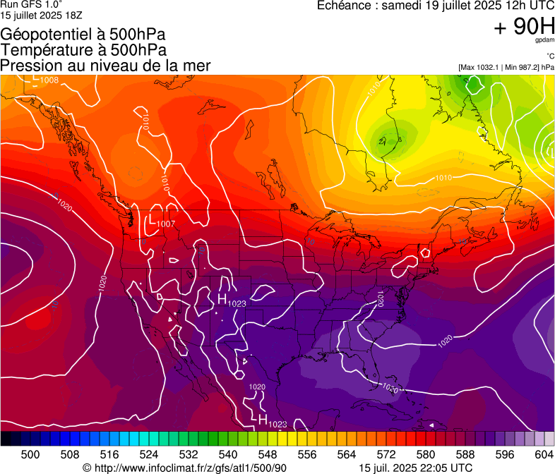 image modeles meteo