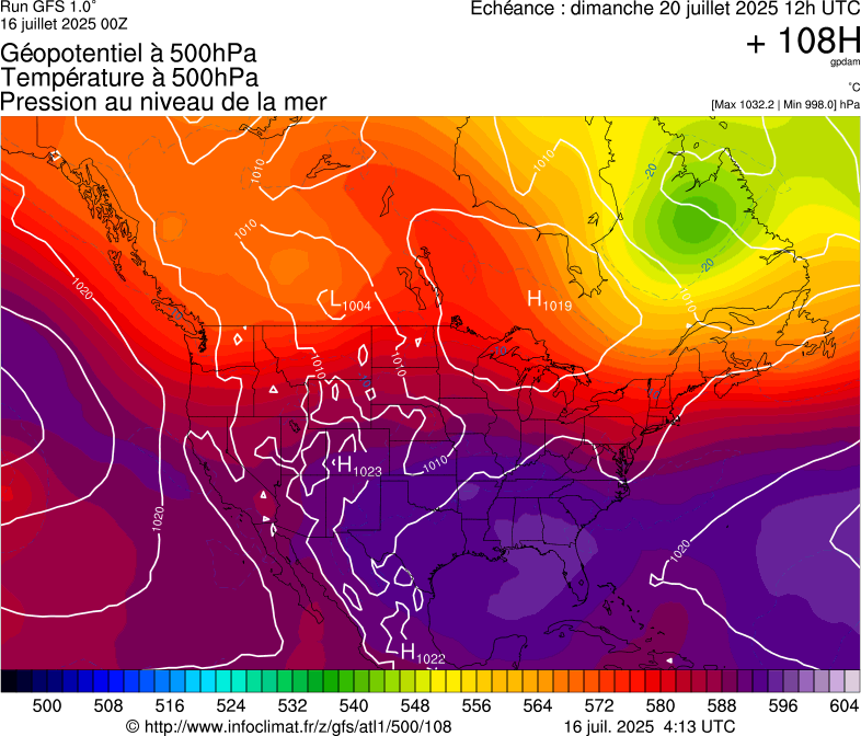 image modeles meteo