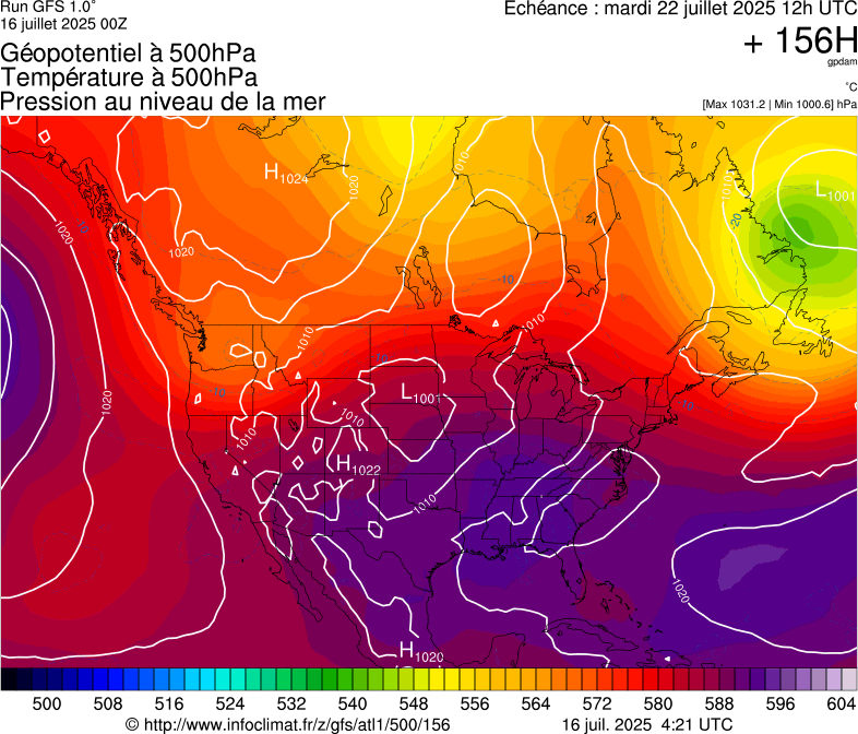 image modeles meteo