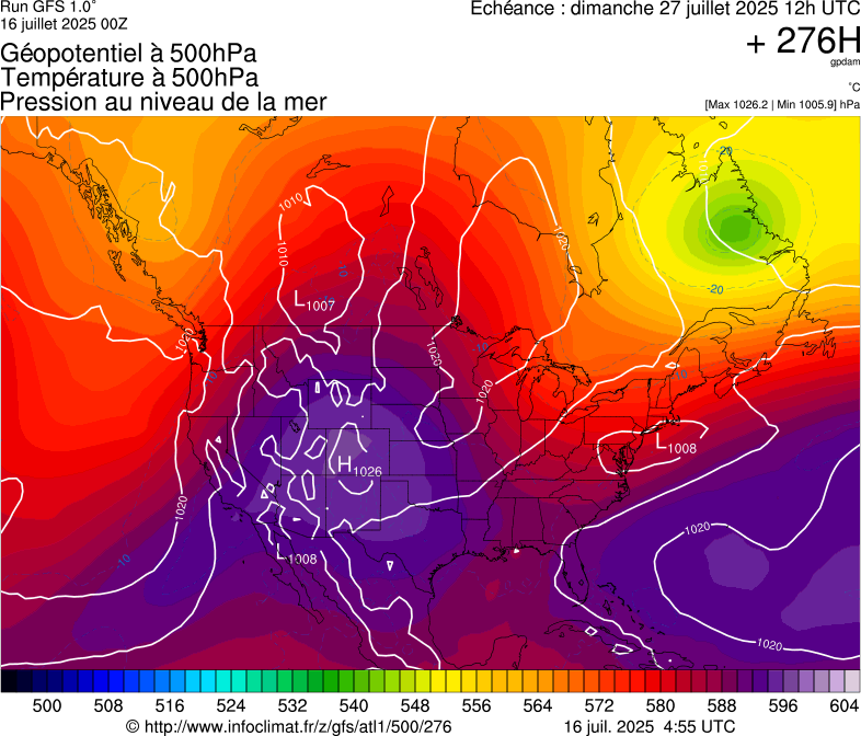image modeles meteo