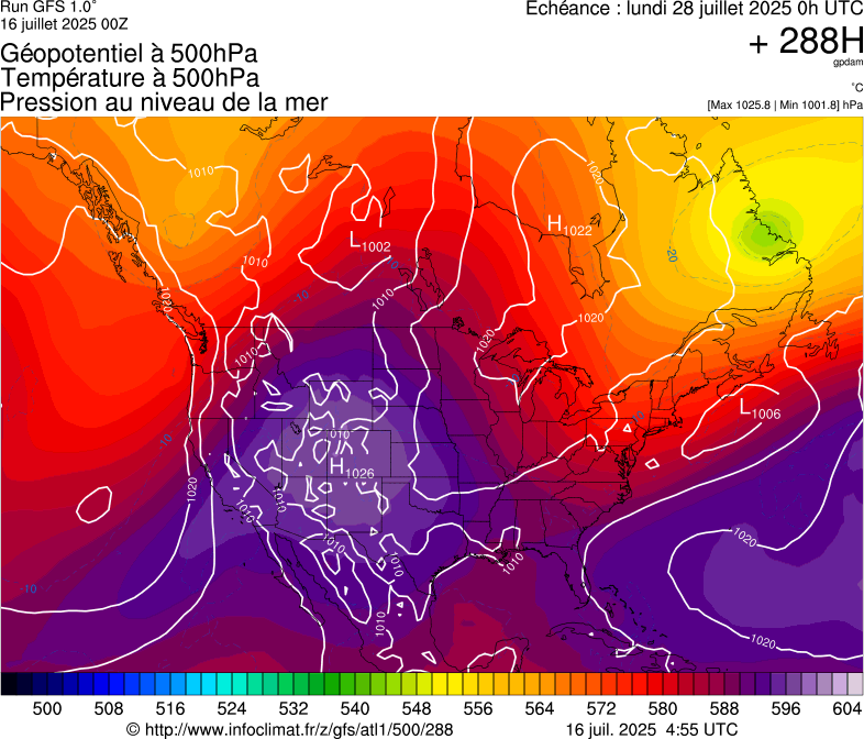 image modeles meteo