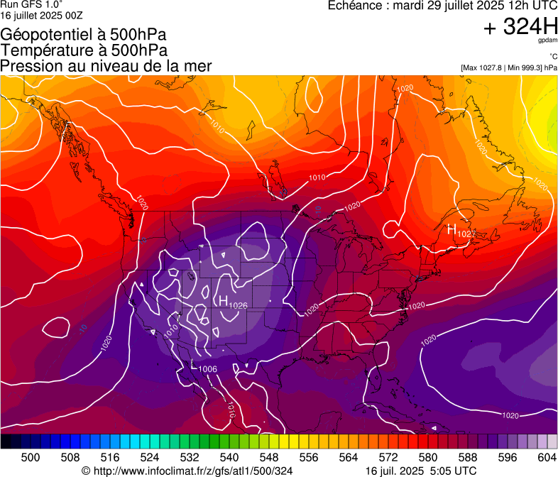 image modeles meteo