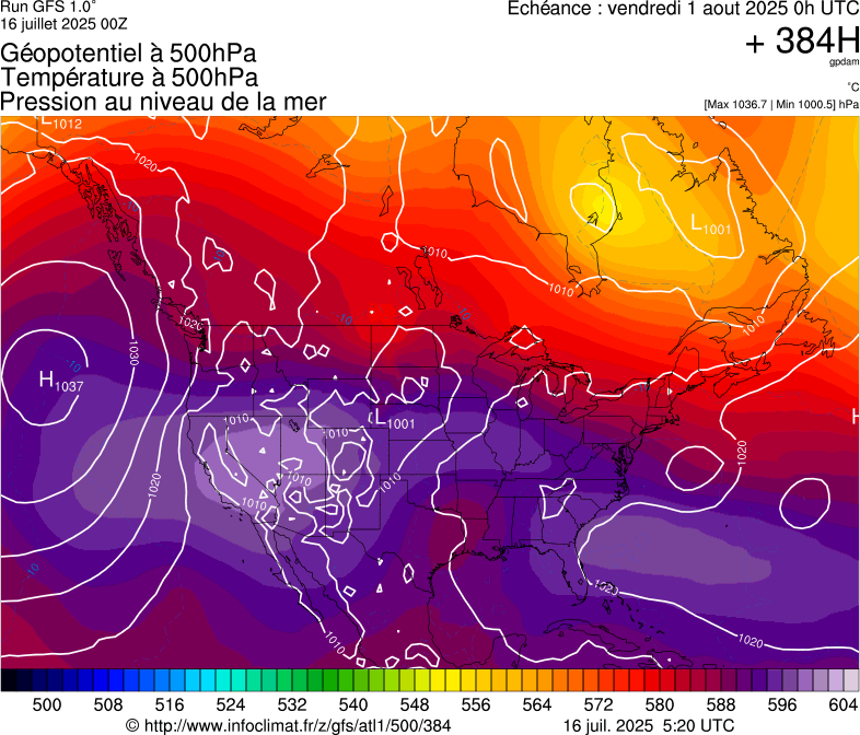 image modeles meteo