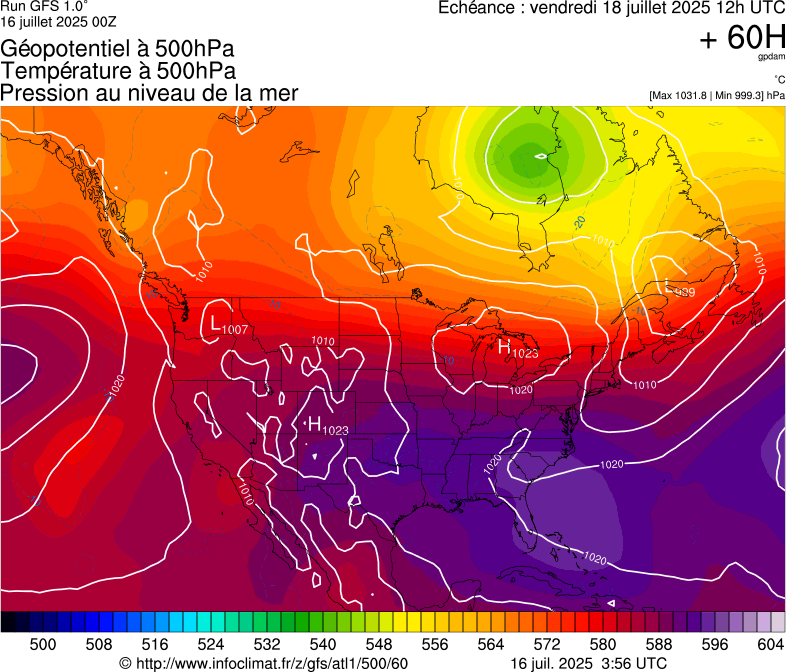image modeles meteo