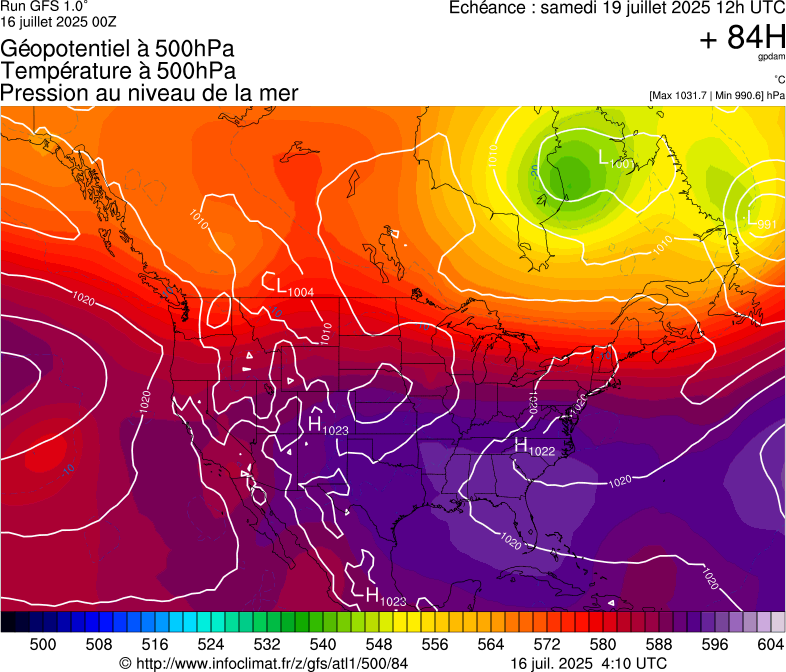 image modeles meteo