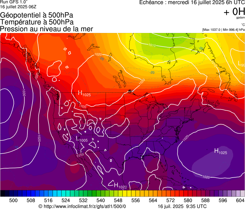 image modeles meteo