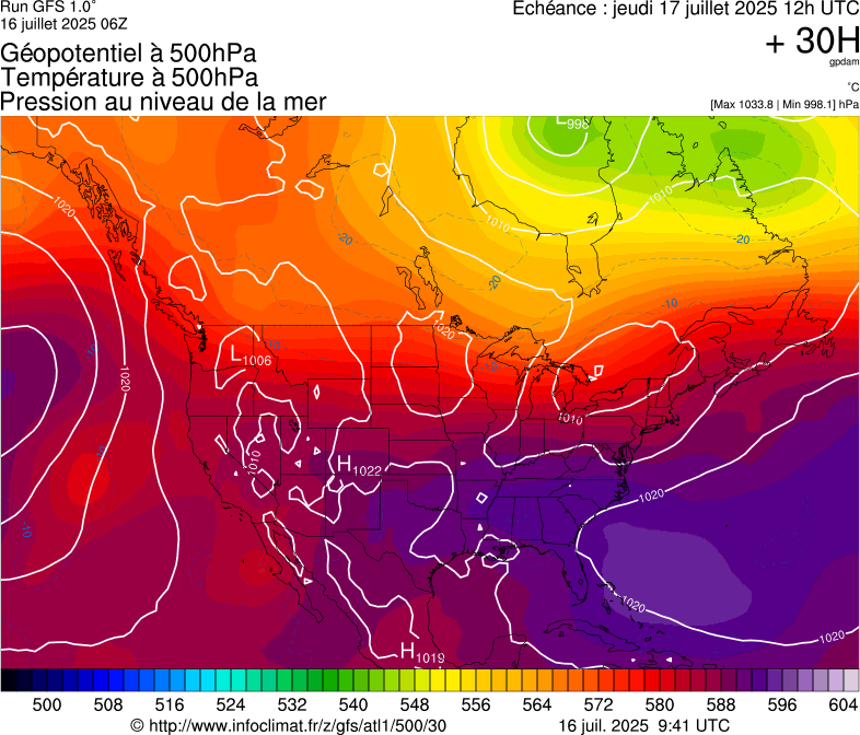 image modeles meteo