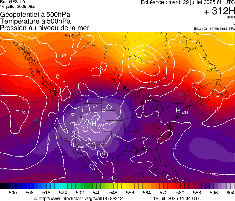 image modeles meteo