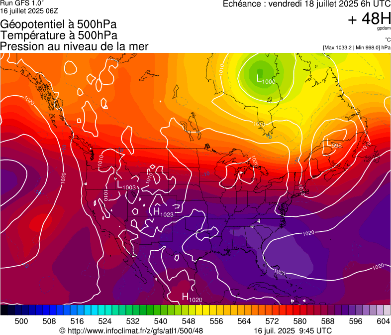 image modeles meteo