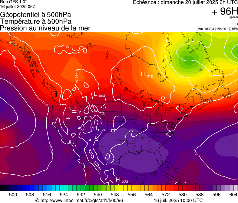 image modeles meteo