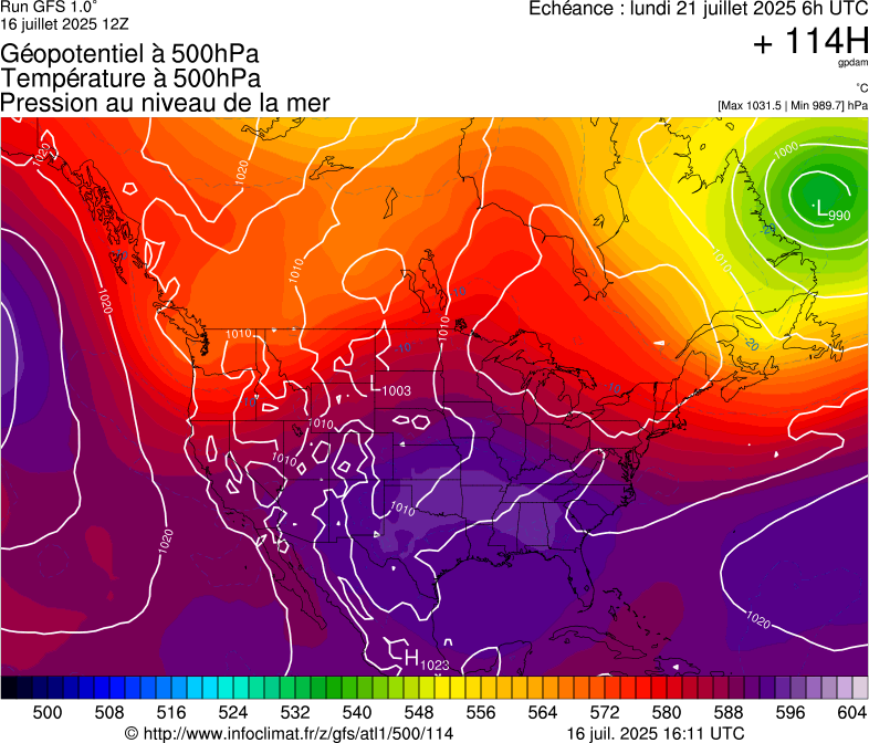 image modeles meteo