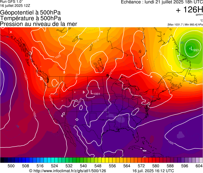 image modeles meteo